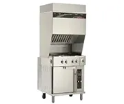 Wells Ventless Ranges